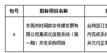 東莞市時(shí)間數(shù)字傳媒發(fā)展集成化信息系統(tǒng)第一期開發(fā)采購(gòu)項(xiàng)目招標(biāo)公告解讀