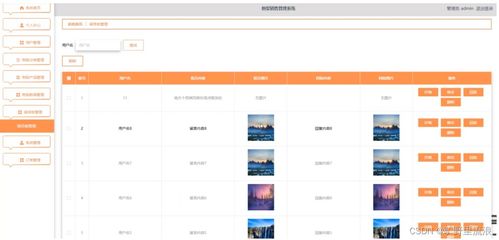 基于SSM的刺梨銷售管理系統設計與實現